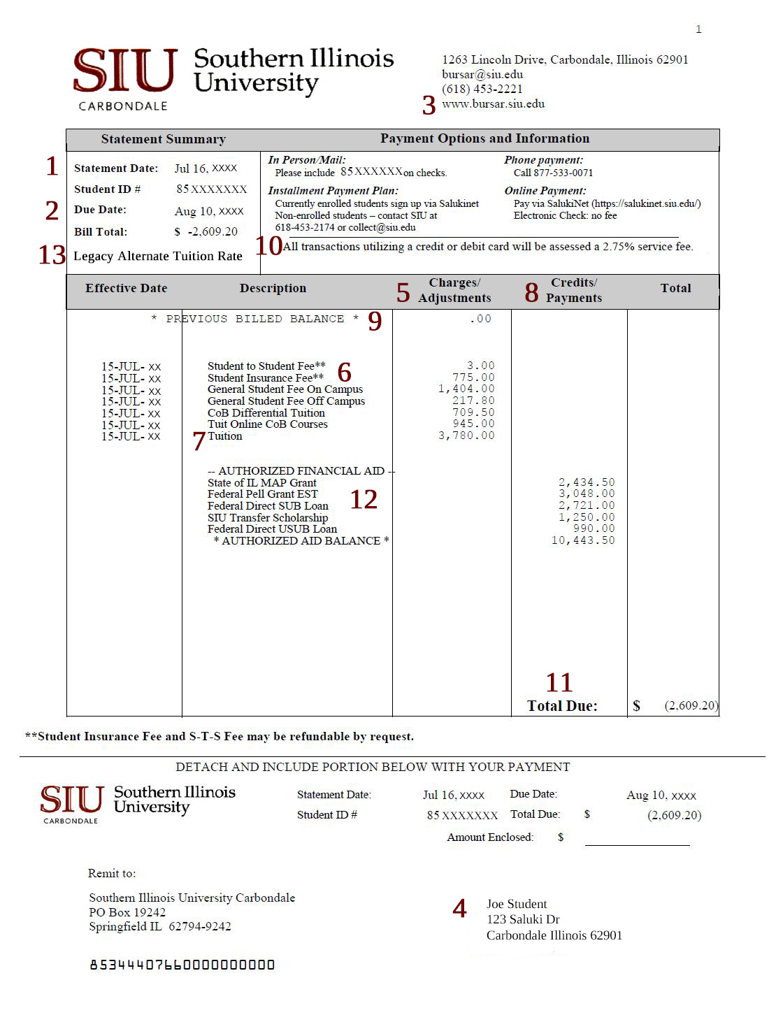 Understanding Your Bill Office of the Bursar SIU